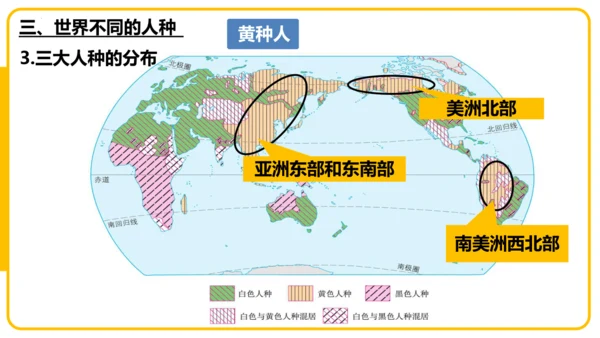 5.1居民与文化——人口与人种（课件45张）
