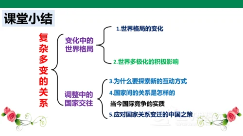 1.2 复杂多变的关系  课件(共37张PPT)