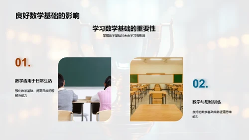 数学乐园：竞赛之旅