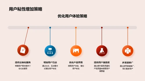 双十一销售提升手册