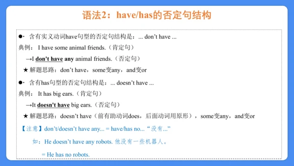 Unit 3 Our animal friends  复习课件(共28张PPT)-2024-2025