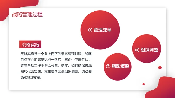企业战略管理公司文化宣传PPT模板