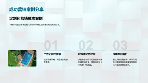 房产营销策略解析PPT模板