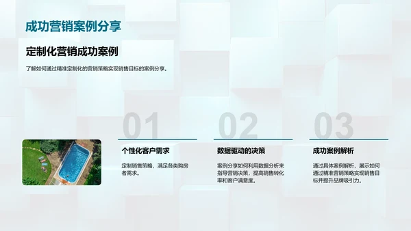 房产营销策略解析PPT模板