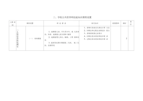 公共营养师培训教学计划及教学大纲.docx