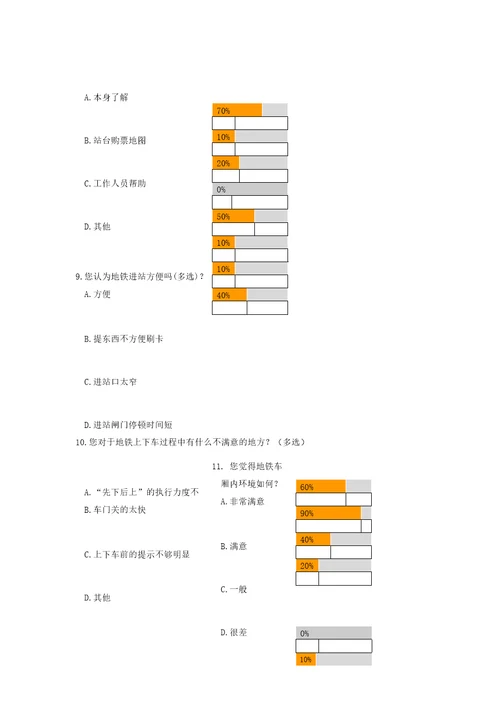 南京城市轨道交通运营企业服务质量乘客满意度调查问卷