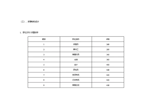 （3）各报酬要素等级内容确定并明确职位评价标准