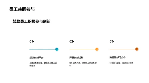 20XX年度财务解读