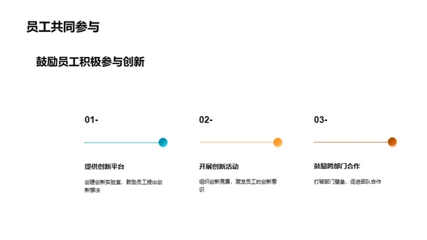 20XX年度财务解读