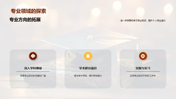 大学四年成长轨迹