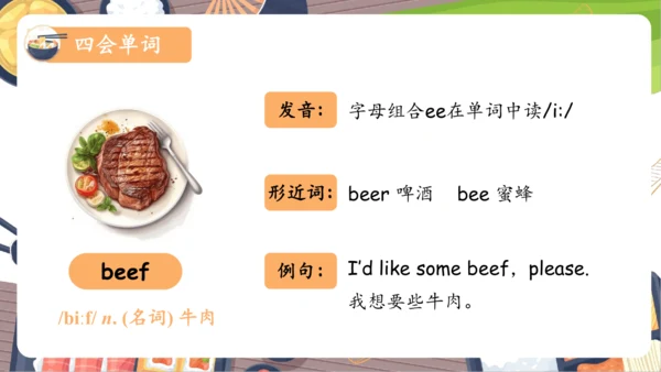 Unit 5 Dinner‘s Ready 单元复习(一)-单词词组+典型例题（共25张PPT）