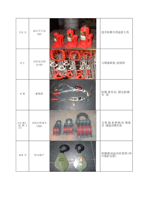 自动扶梯和自动人行道安装过程检查记录共21页