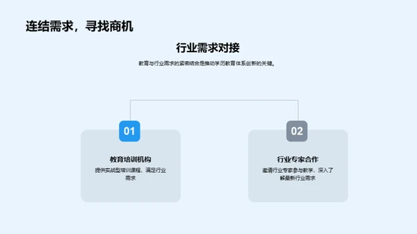 学历教育革新路径