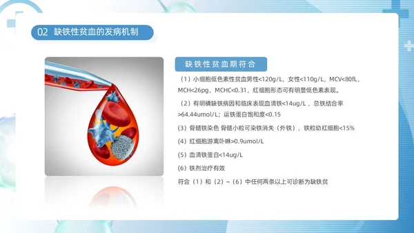 蓝色简约医疗医护缺铁性贫血培训课件动态PPT护理