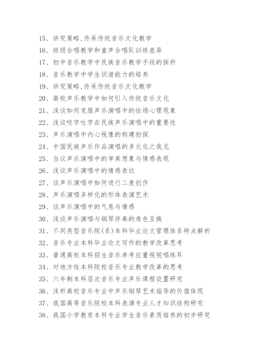 2021在职研究生毕业论文题目.docx