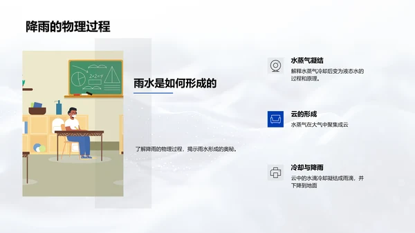 物理学基础教学