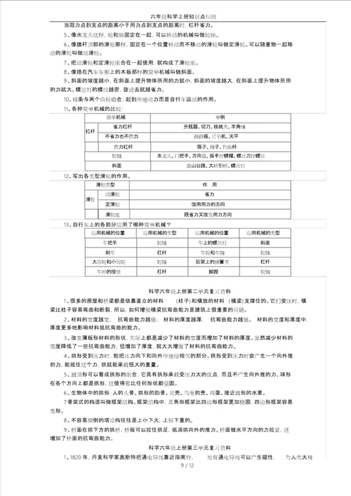 六年级科学上册知识点归纳