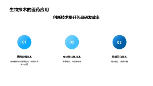 生物科技：水源守护者