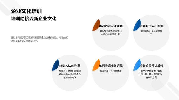 工业机械企业文化创新