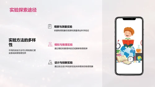 物理实验知识报告PPT模板