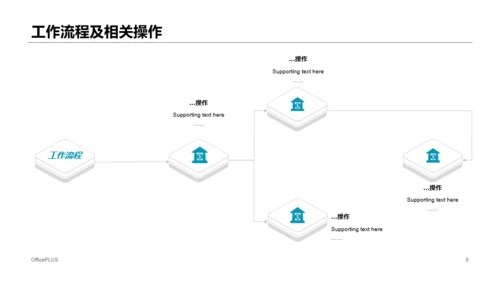 绿色商务风公司新人入职岗前培训课件PPT下载