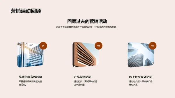 20XX品牌半年回顾