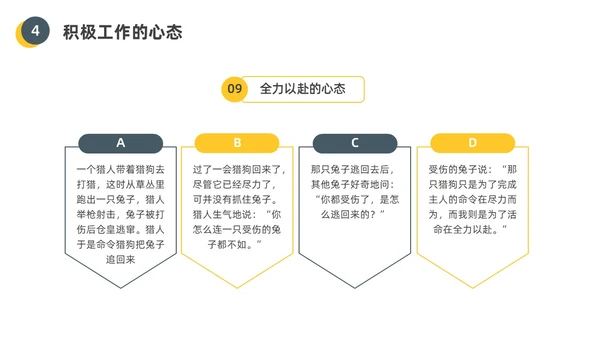 黄色水彩插画员工的十大心态企业培训PPT课件人际交往