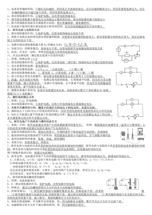 初中物理实验考点总结大全(初三复习用).docx