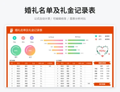 婚礼名单及礼金记录表