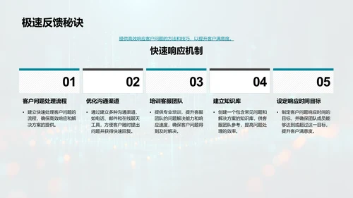物业管理高效化PPT模板