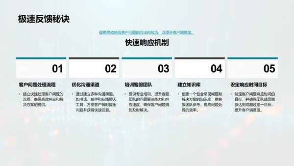 物业管理高效化PPT模板