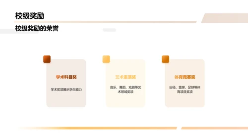 班级毕业相册制作指南