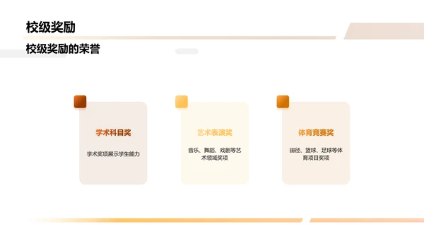 班级毕业相册制作指南
