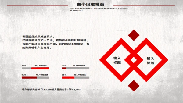 脱贫攻坚座谈会教学讲座通用PPT课件