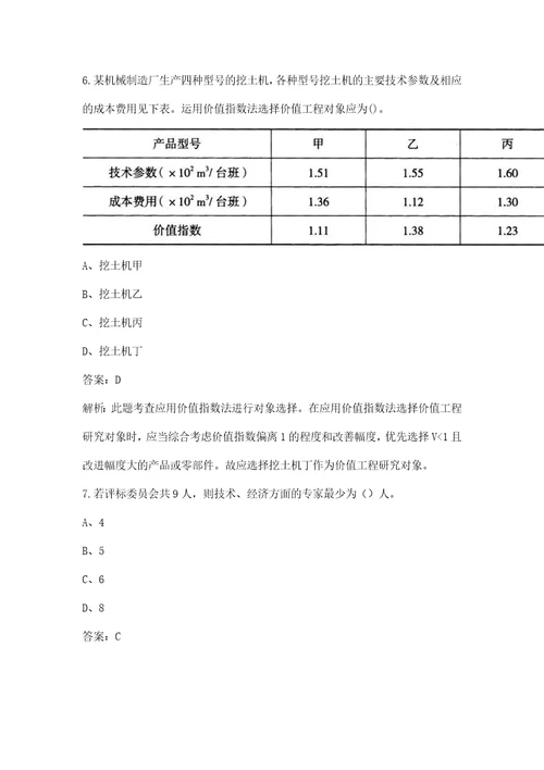 2021年中级经济师建筑与房地产经济专业知识与实务考试题库及答案