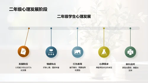 二年级学生心理引导