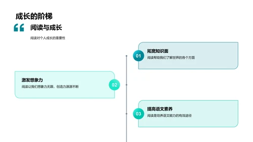 课外阅读的重要性