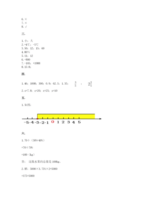 成都外国语学校小升初数学试卷及答案（典优）.docx