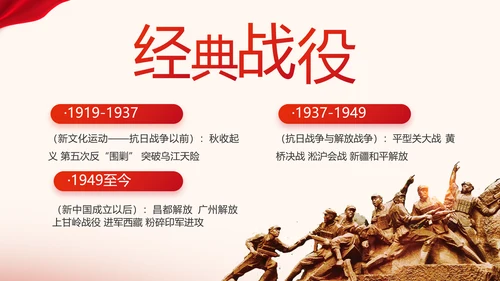 七一党支部党史学习教育工作总结动态PPT模板
