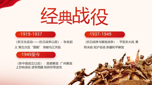 七一党支部党史学习教育工作总结动态PPT模板