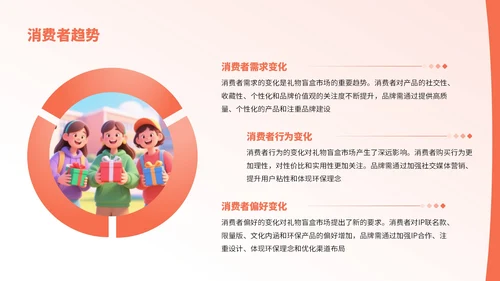 橙红色卡通风节日礼物盲盒销售分析报告