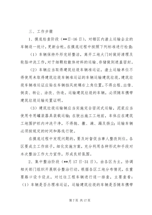 运输车辆专项整治工作方案.docx