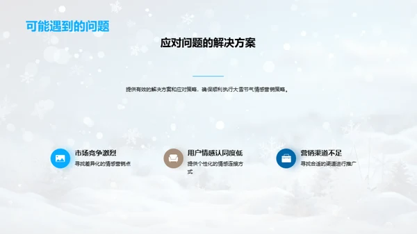 大雪情感营销策略