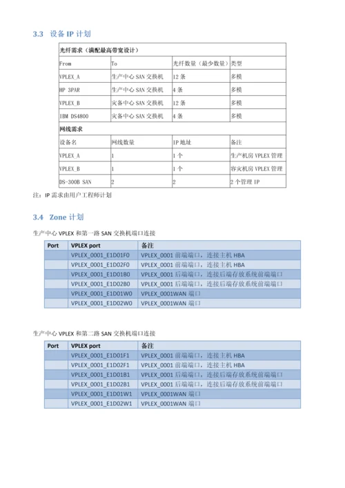 EMCVPLEX容灾系统实施专项方案.docx