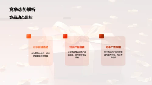 赢在母亲节销售