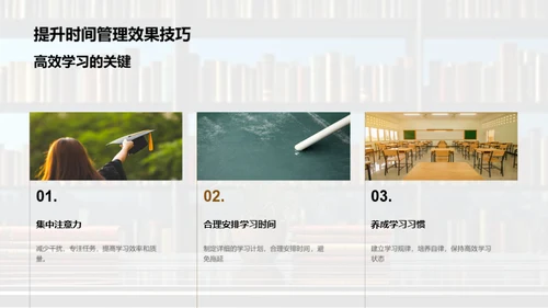 掌控时间的艺术