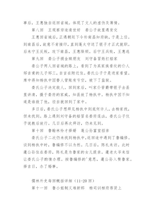 儒林外史每回概括详细.docx