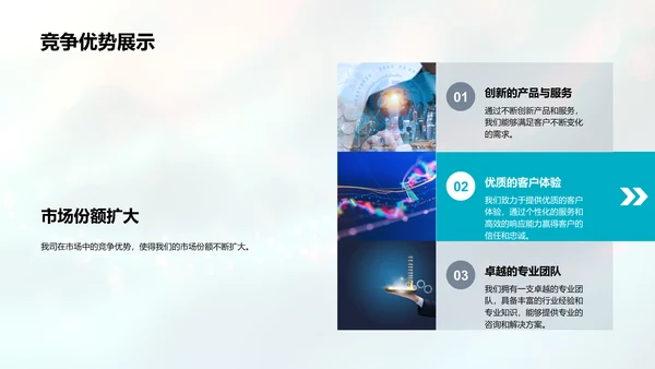 银行业年度报告PPT模板