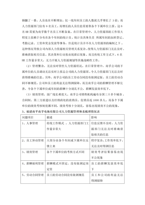 人力资源管理信息化建设方案.docx