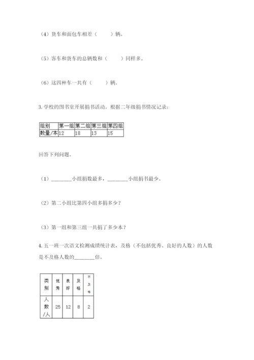 苏教版二年级下册数学第八单元 数据的收集和整理（一） 测试卷必考题.docx